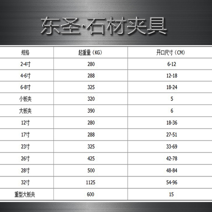 石材專用夾具參數(shù)列表###石材吊裝夾具選購是有竅門的，多數(shù)人不知道!--河北東圣吊索具制造有限公司--小型攪拌機|石材夾具|液壓堆高車|手動叉車