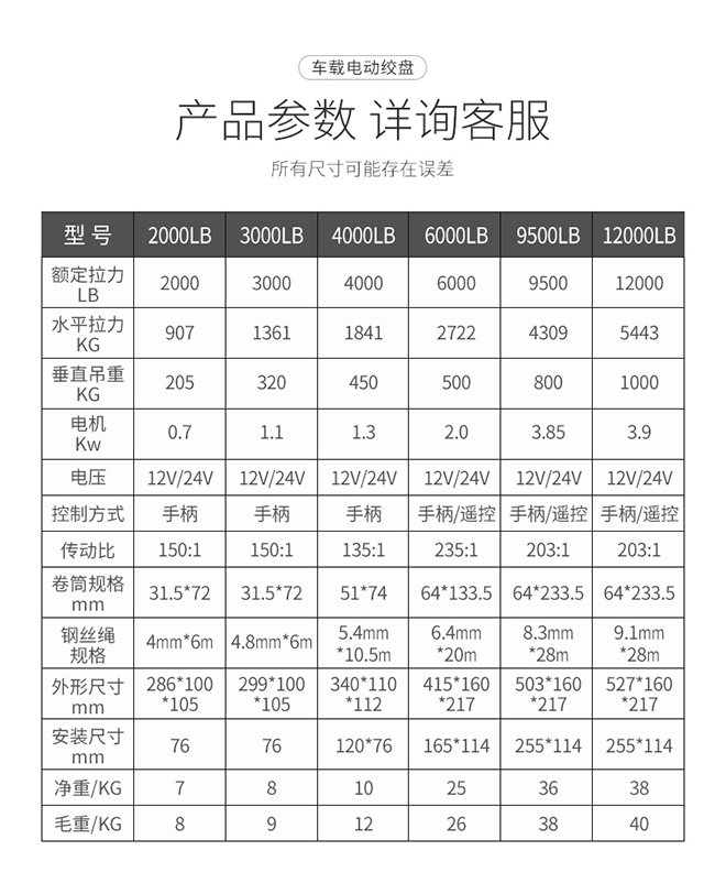 車(chē)載電動(dòng)絞盤(pán)技術(shù)參數(shù)--河北東圣吊索具制造有限公司--小型攪拌機(jī)|石材夾具|液壓堆高車(chē)|手動(dòng)叉車(chē)
